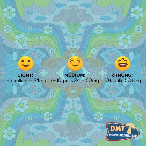 PureCybin-DMT-.5.jpg