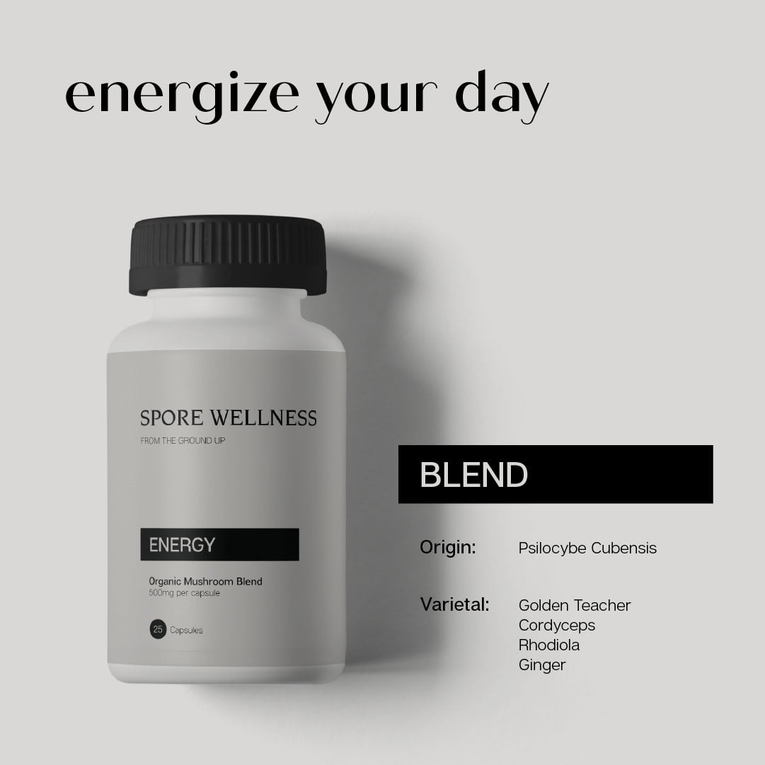 Spore-Wellness-Energy-Microdosing-Mushrooms-1.jpg