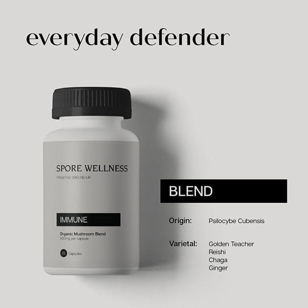 Spore-Wellness-Immune-Microdosing-Mushrooms-1.jpg